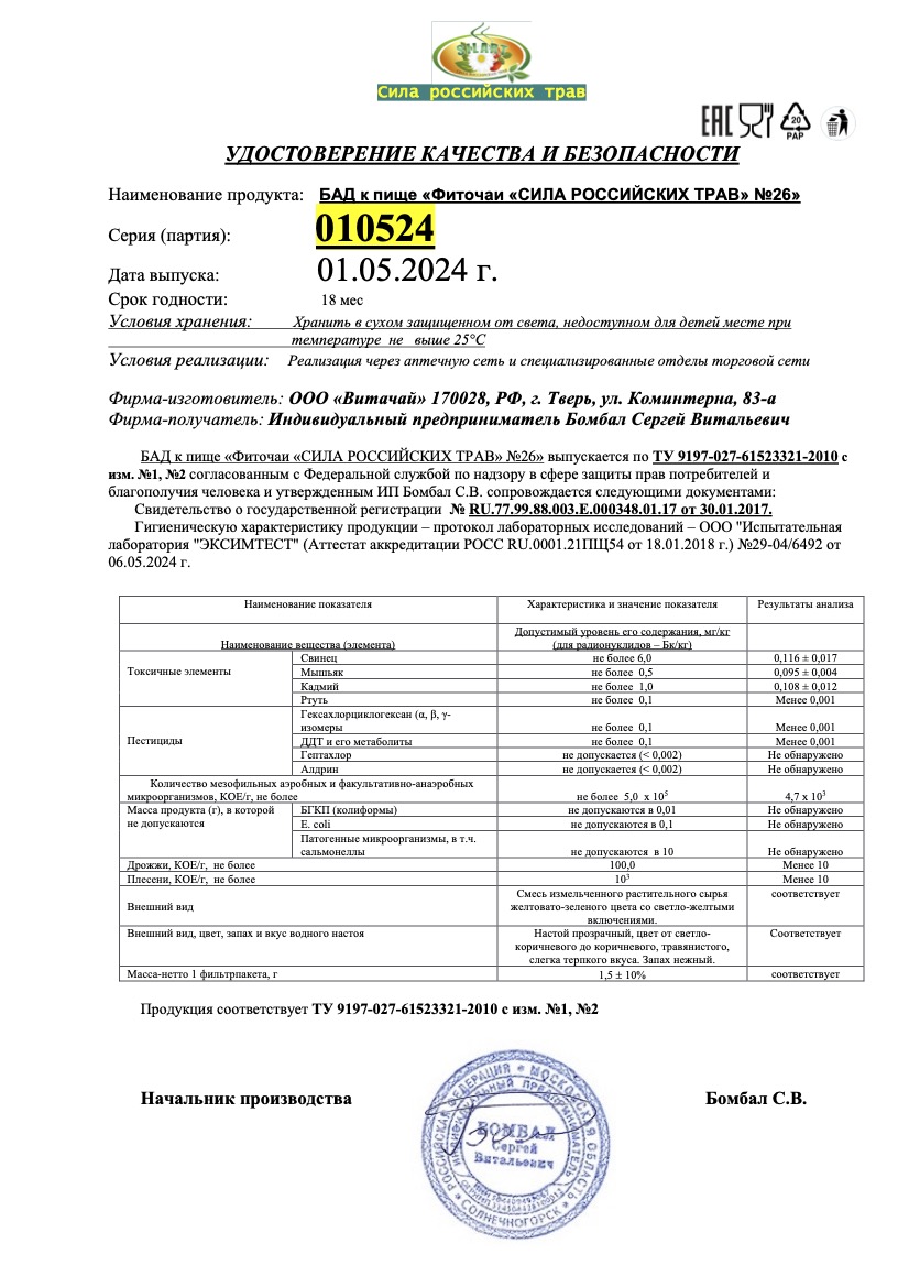 Паспорт №052024